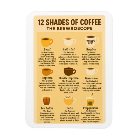 「コーヒーの12の色合い - ブリュースコープ」 マグネット (縦)
