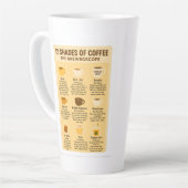 「コーヒーの12の色 ― ブリュースコープ」 カフェラテマグ (左アングル)