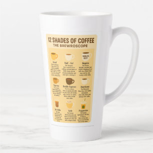 「コーヒーの12の色 ― ブリュースコープ」 カフェラテマグ