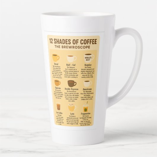 「コーヒーの12の色 ― ブリュースコープ」 カフェラテマグ (右)
