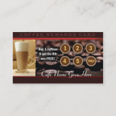 コーヒーはカードに報酬を与えます ロイヤリティカード (裏面)