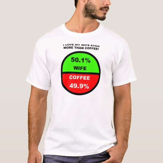 コーヒーより妻が好きな人へ 面白いデザイン Tシャツ (正面)