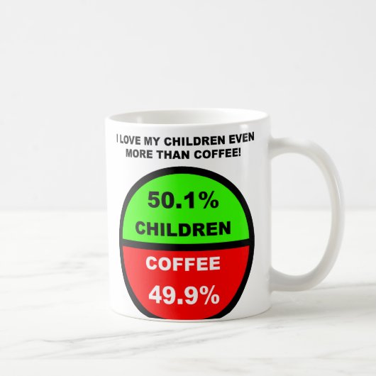 コーヒーより子供が好き Funny Mug コーヒーマグカップ (右)