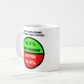 コーヒーより彼女が好きな人用の面白いマグカップ コーヒーマグカップ (正面左)