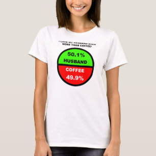 コーヒーより旦那が好きな人へ 面白いデザイン Tシャツ