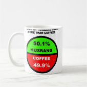 コーヒーより旦那様が好き Funny Mug コーヒーマグカップ (左)