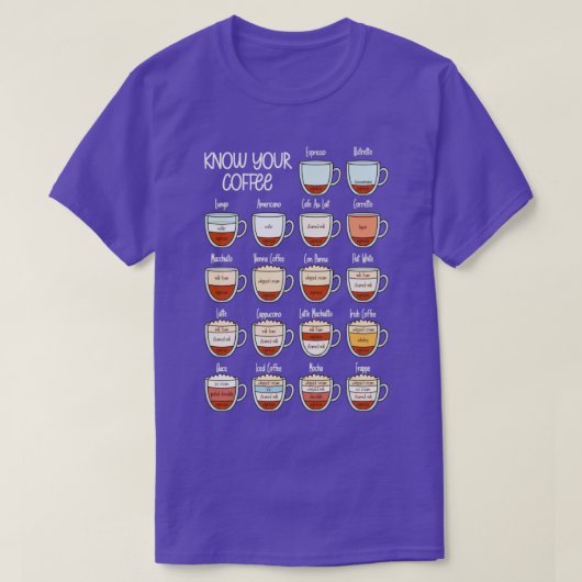 コーヒーを知っている Tシャツ (デザイン正面)