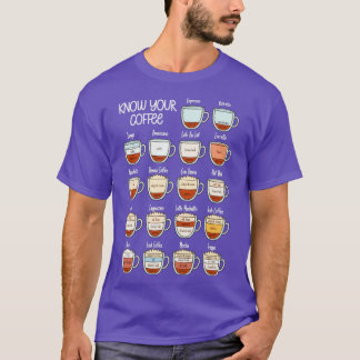 コーヒーを知っている Tシャツ