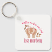 コーヒーを飲む感じと引用文が減るおもしろい キーホルダー (正面)
