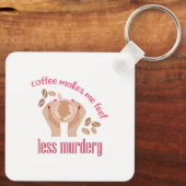 コーヒーを飲む感じと引用文が減るおもしろい キーホルダー (裏面)
