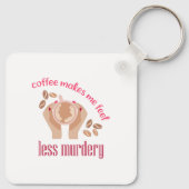 コーヒーを飲む感じと引用文が減るおもしろい キーホルダー (裏面)