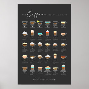 コーヒーエッセンシャルガイド ポスター