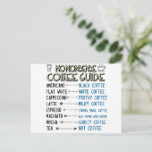コーヒーガイド ポストカード (スタンド正面)