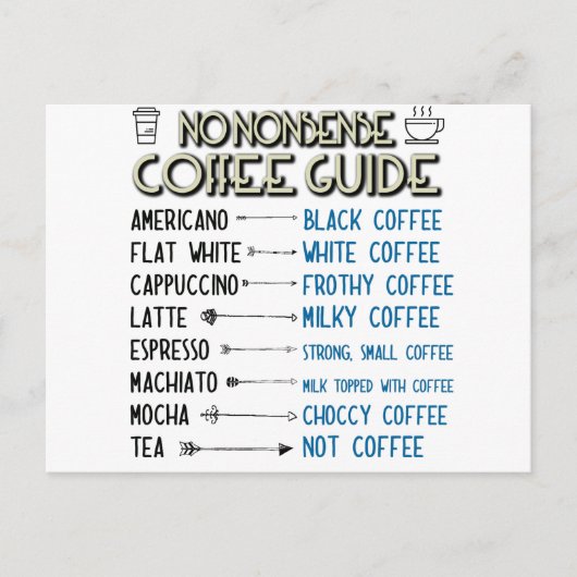 コーヒーガイド ポストカード (正面)