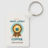 コーヒーキーチェーンが最も必要な可能性が高い キーホルダー (裏面)