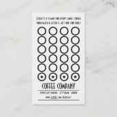 コーヒークーポンカード 割引カード (裏面)