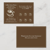 コーヒーショップのパンチカード ロイヤリティカード (正面/裏面)