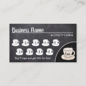 コーヒーショップチョーク素朴ボード顧客ロイヤリティ ロイヤリティカード (正面)