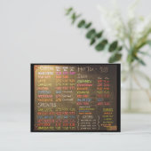 コーヒーショップメニューボード – ポストカード (スタンド正面)