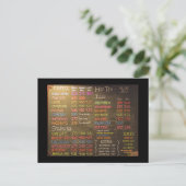 コーヒーショップメニューボード – ポストカード (スタンド正面)