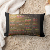 コーヒーショップメニューボード – 装飾用クッション ランバークッション (ブランケット)