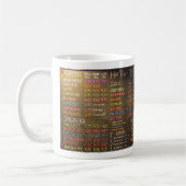 コーヒーショップメニューボード – Coffee Mug コーヒーマグカップ (左)