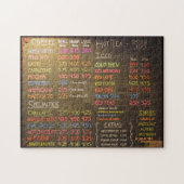 コーヒーショップメニュー – 11x14 - 252個 ジグソーパズル (横)