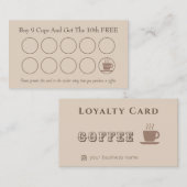 コーヒーショップロイヤリティカード ロイヤリティカード (正面/裏面)