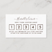 コーヒーショップロイヤリティカード – Coffee Bean Cup ロイヤリティカード (裏面)