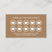 コーヒーショップロイヤリティ/カフェ用パンチカードテンプレート 名刺 (裏面)