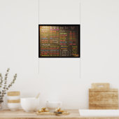 コーヒーショップ メニュー ボード - 20x16インチ ポスター (キッチン)