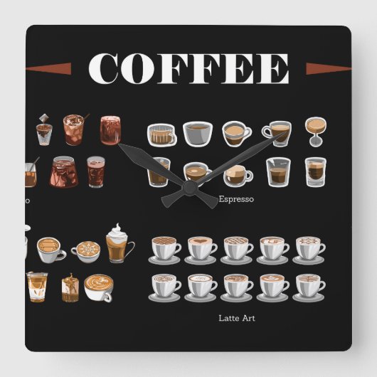 コーヒーセットコレクション スクエア壁時計 (正面)