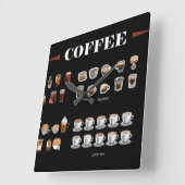 コーヒーセットコレクション スクエア壁時計 (傾斜)
