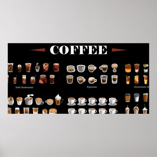 コーヒーセットコレクション ポスター (正面)