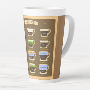 コーヒータイプ カフェラテマグ