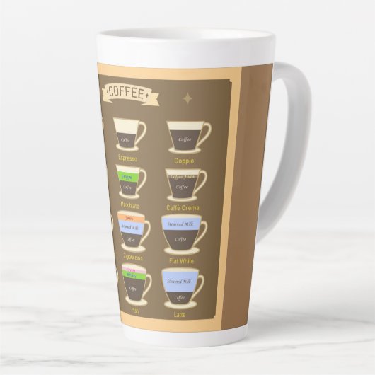 コーヒータイプ カフェラテマグ (右アングル)
