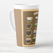 コーヒータイプ カフェラテマグ (左アングル)