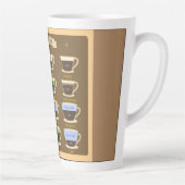 コーヒータイプ カフェラテマグ (右)