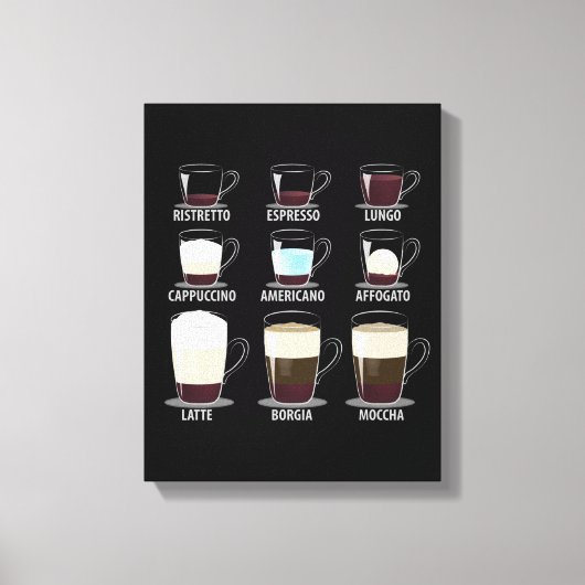 コーヒータイプ キャンバスプリント (正面)