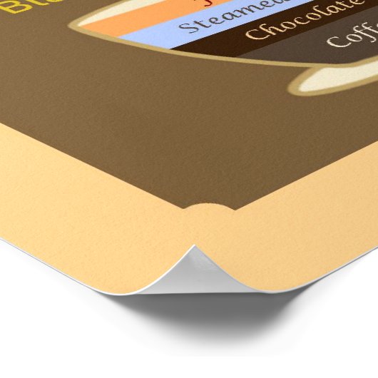 コーヒータイプ ポスター (角)