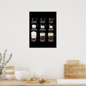 コーヒータイプ ポスター (キッチン)