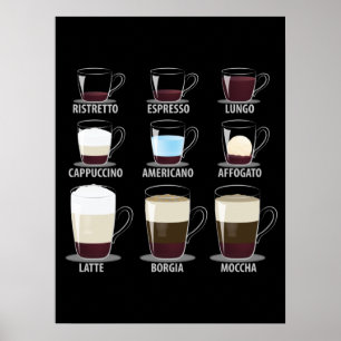 コーヒータイプ ポスター
