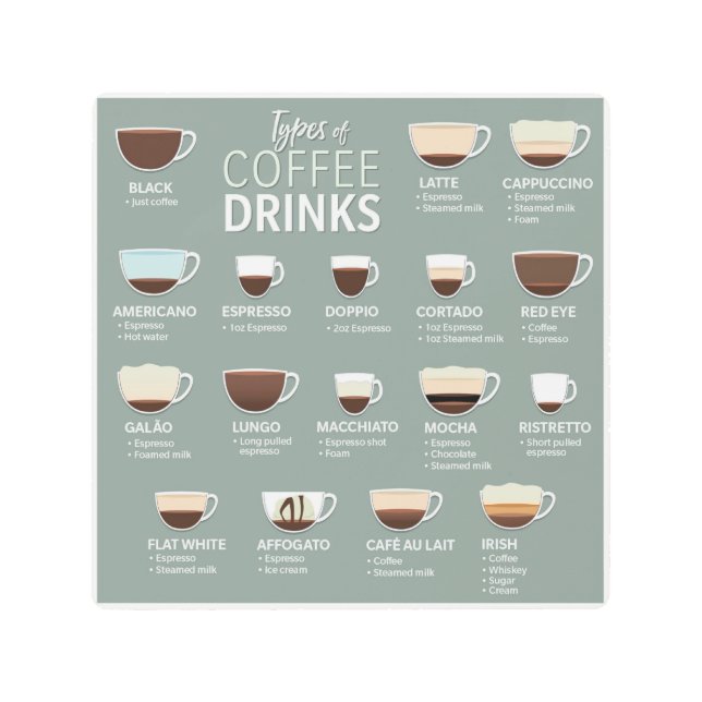 コーヒータイプ メタルプリント (正面)