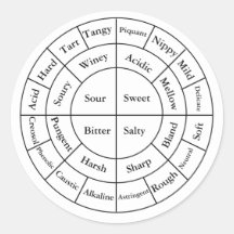 コーヒーテイスティングノートシール