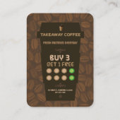 コーヒーハウスロイヤリティ名刺 名刺 (裏面)