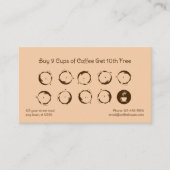 コーヒーハウス ロイヤリティカード (正面)