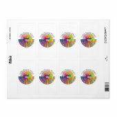 コーヒーフレーバーホイール – 2x3.75 ラベル (フルシート)