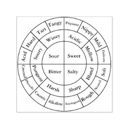 コーヒーホイールのノート セルフインキングスタンプ