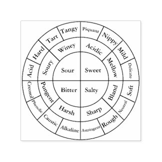 コーヒーホイールのノート セルフインキングスタンプ
