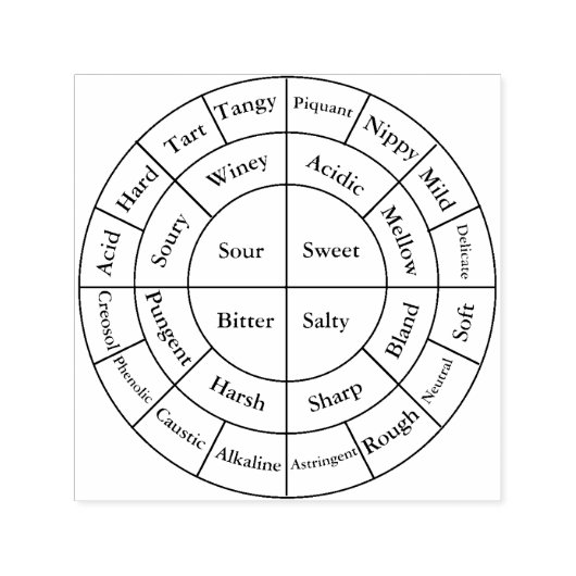 コーヒーホイールのノート セルフインキングスタンプ (デザイン)